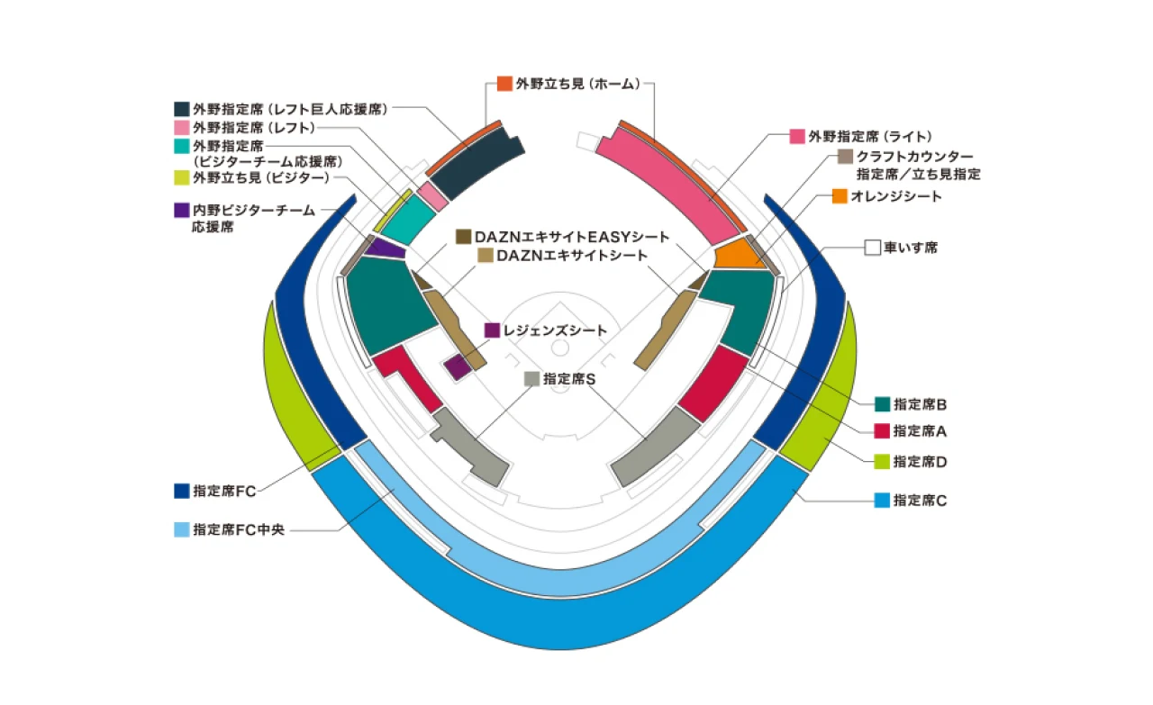東京ドーム巨人公式戦2026の内野指定席と外野応援席の配置図